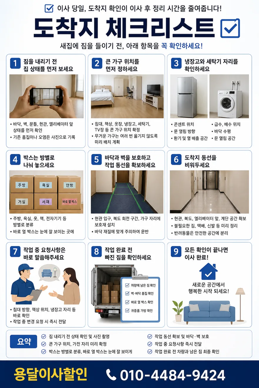 도착지 체크리스트 9단계를 담은 인포그래픽