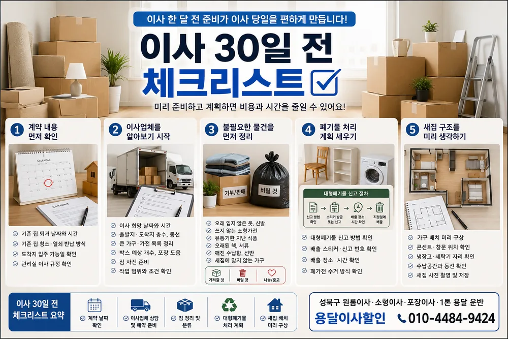 이사 30일 전 체크리스트 인포그래픽